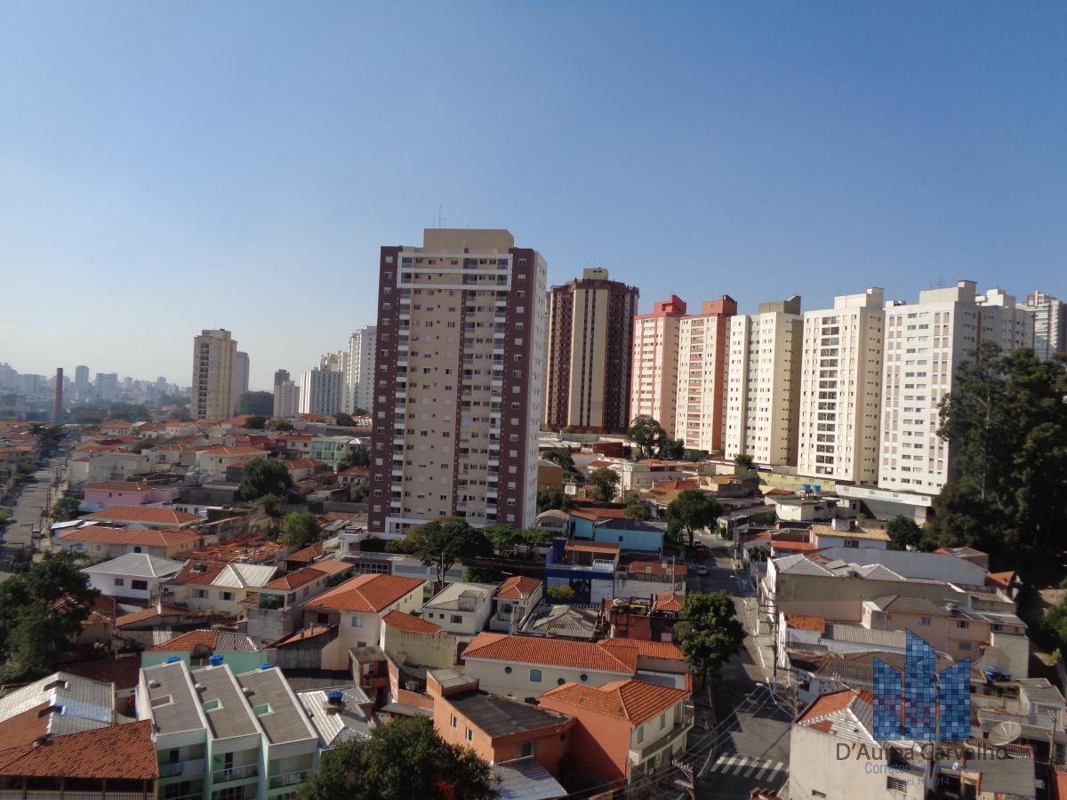 Vista da Varanda